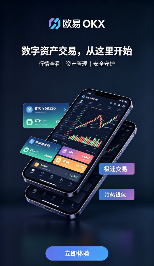 欧交易所app官方操作流程说明